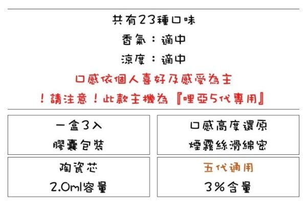 【買4盒送主機】ILIA哩啞五代蛋