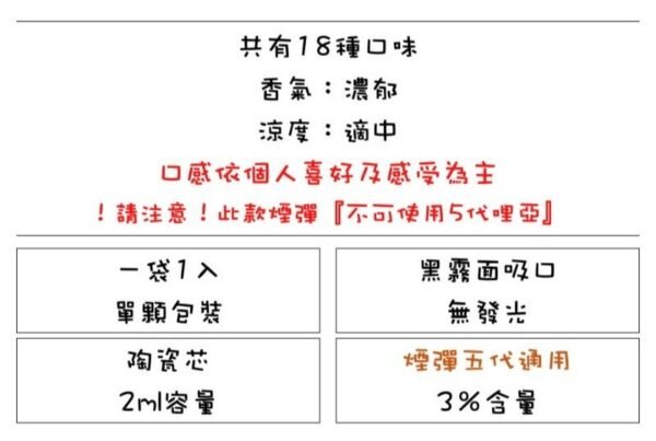 【買5組送主機】KIS5鎧斯五代煙彈